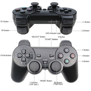 Wireless Gamepad For Android Phone/PC/PS3/TV Box Joystick 2.4G Joypad Game Controller For Xiaomi Smart Phone Game Accessories